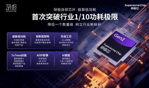 打開安防x影像新藍(lán)海 2025神眸秋季新品發(fā)布會(huì)深圳圓滿舉行